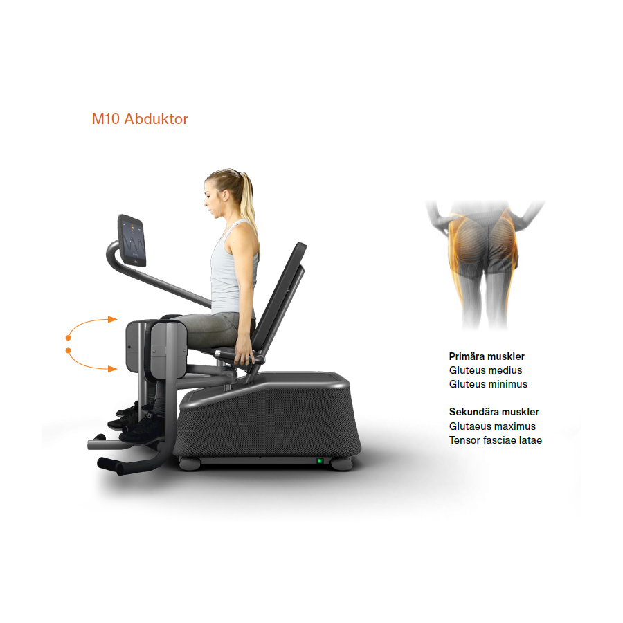 EGYM lonkan loitontaja