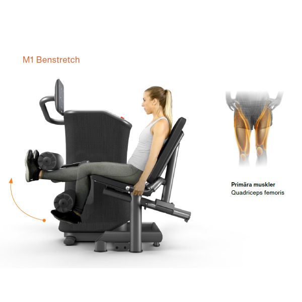 EGYM polven ojennus