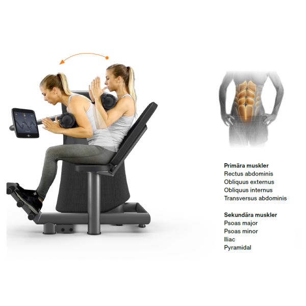 EGYM vatsalaite
