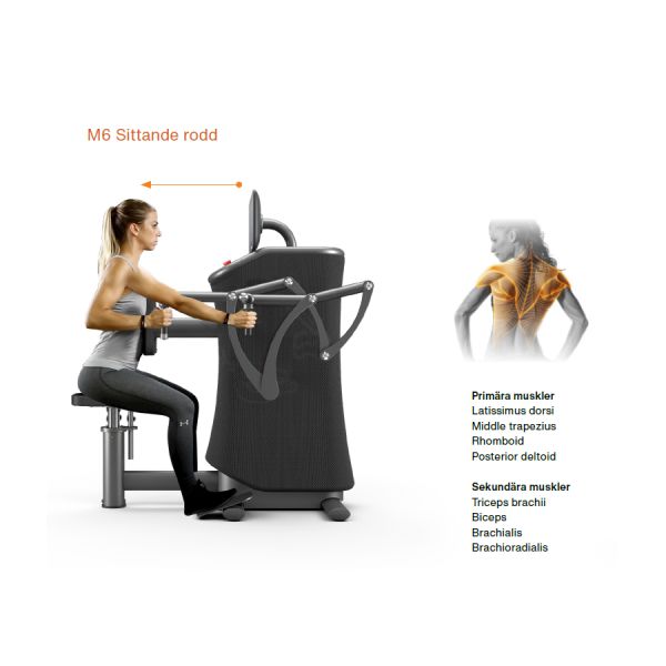EGYM vaakasoutu