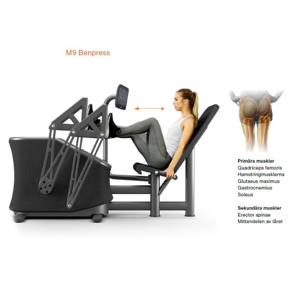 EGYM jalkaprässi